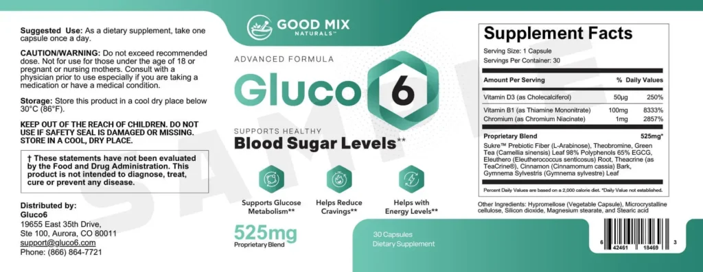 supplement facts label for Gluco6, a dietary supplement designed to support healthy blood sugar levels.