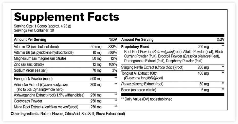 ProstaVive supplement facts label showing ingredient details, serving size, and daily value percentages. Includes vitamins, minerals, herbal extracts, and proprietary blends for prostate health support.